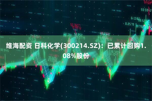 维海配资 日科化学(300214.SZ)：已累计回购1.08%股份